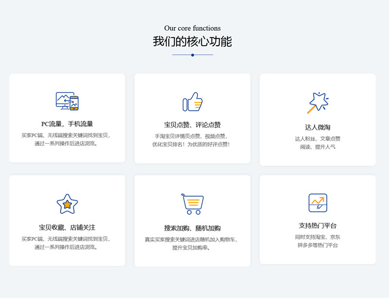 我們擅長的-貴州圈子科技開發(fā)