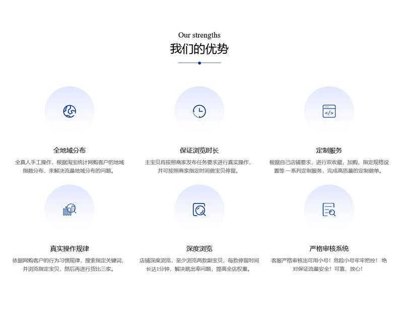 我們的優(yōu)勢-貴州圈子科技開發(fā)